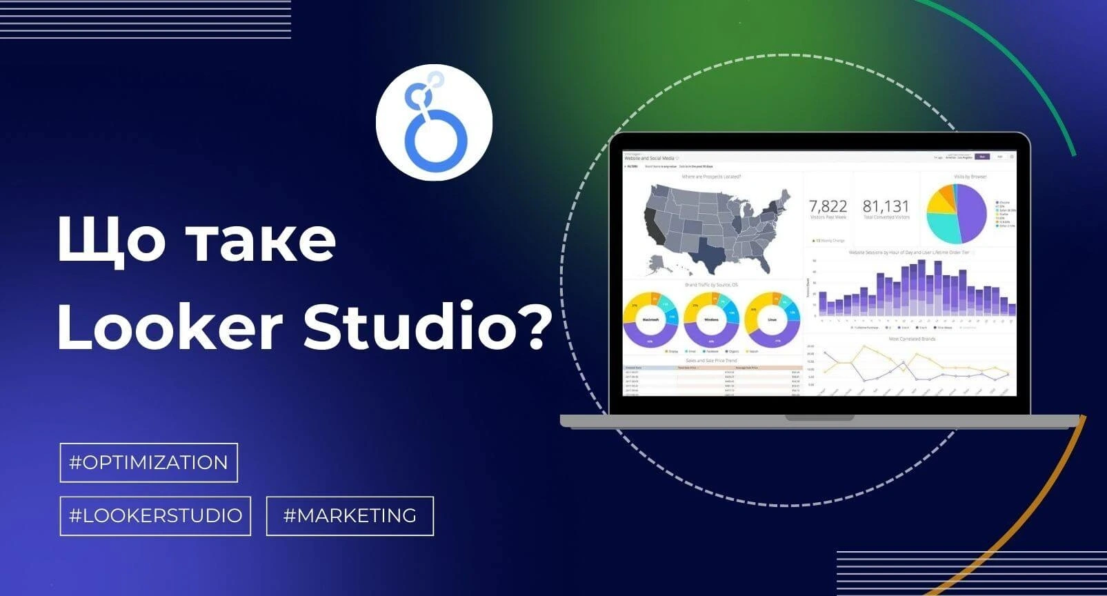 Looker Studio: What Is It & Key Features | Guild of Marketing
