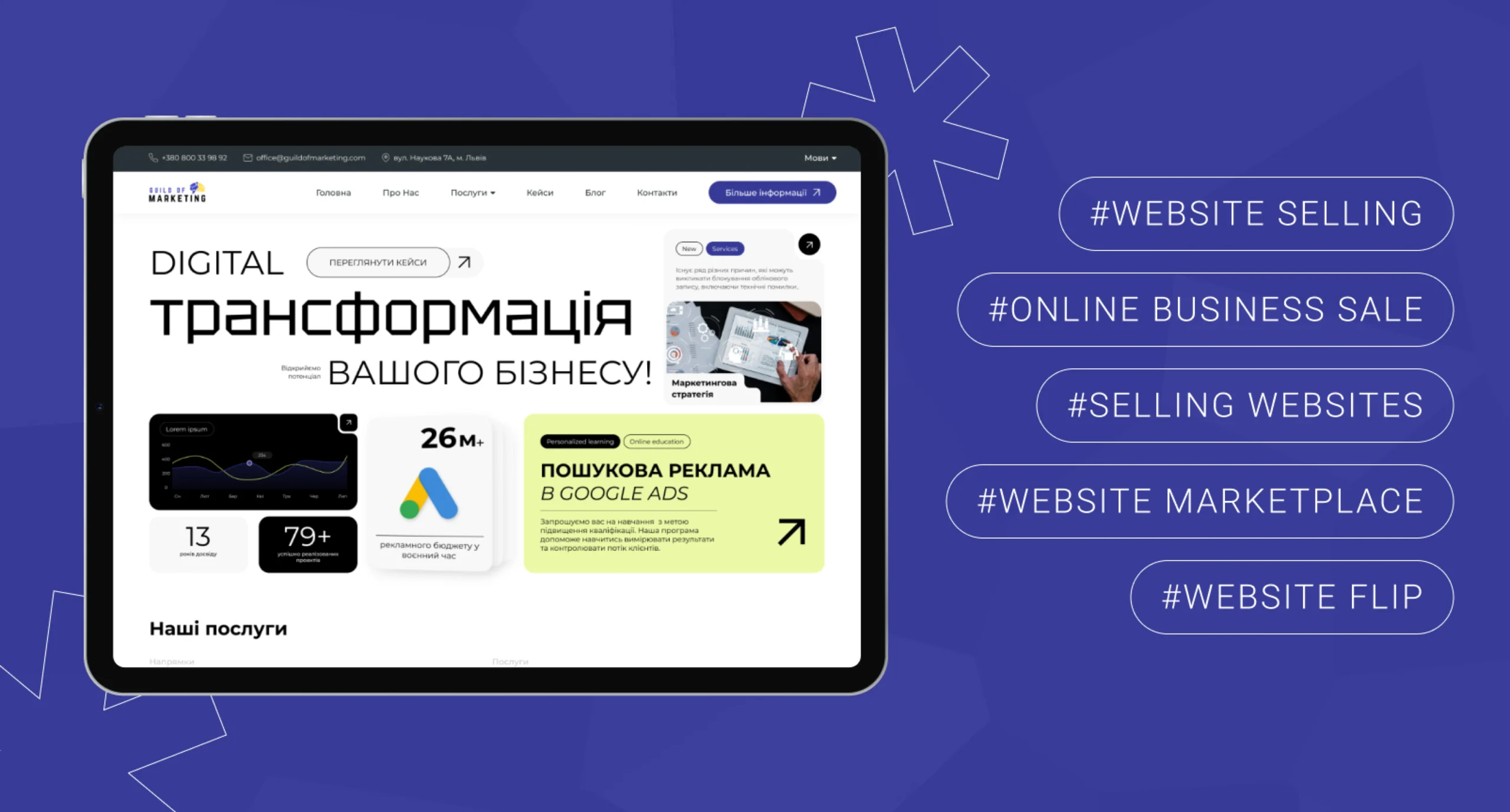 Зображення для статті про конкурентний аналіз
